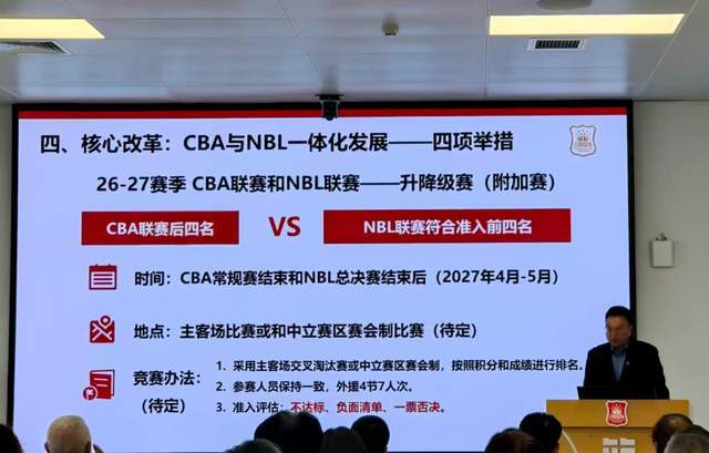 九游体育入口-CBA正式恢复升降级！倒数后四名或被淘汰，中国篮协终于出手了